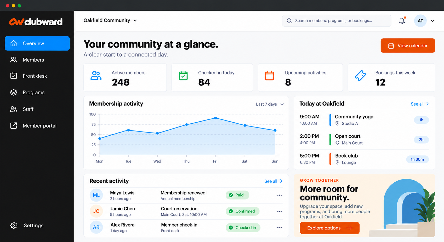 Clubward dashboard preview bringing members and daily club operations together, with example club data.