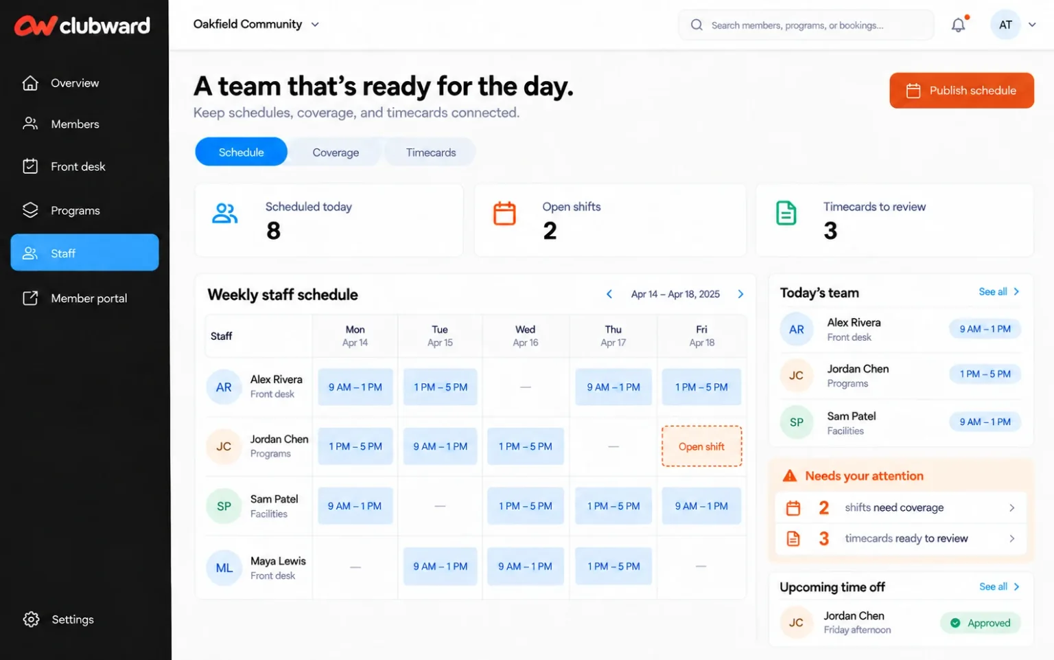 Clubward staff workspace showing weekly shifts, open coverage, today’s team, timecards to review, and approved time off.